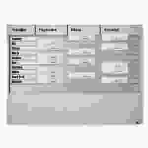 Dekalsats Dagsplanering